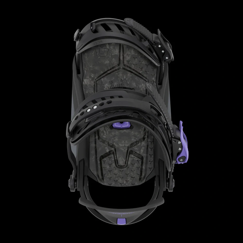 Wiązania UNION Source Pro