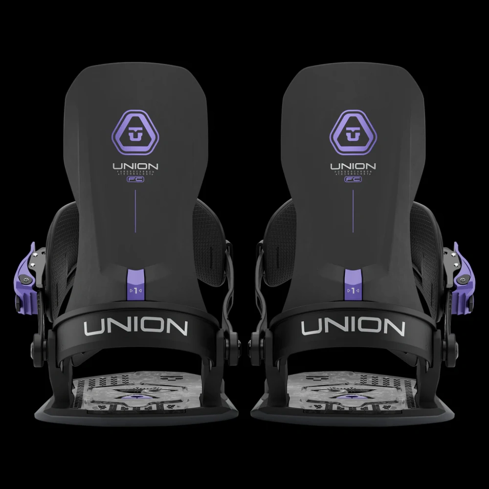 Wiązania UNION Source Pro