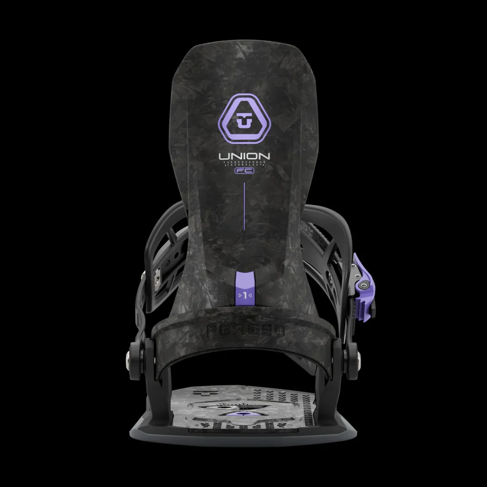 Wiązania UNION Source FC