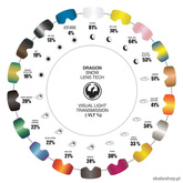 Gogle DRAGON DXS (rose/pink ion)